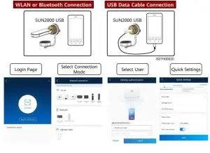 HUAWEI SUN2000 50KTL JPM0 Three Phase Power Conditioner - Bluetooth Connection