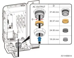 HUAWEI SUN2000 50KTL JPM0 Three Phase Power Conditioner - Power Cables