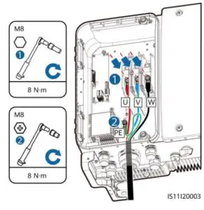 HUAWEI SUN2000 50KTL JPM0 Three Phase Power Conditioner - Power Cables 8