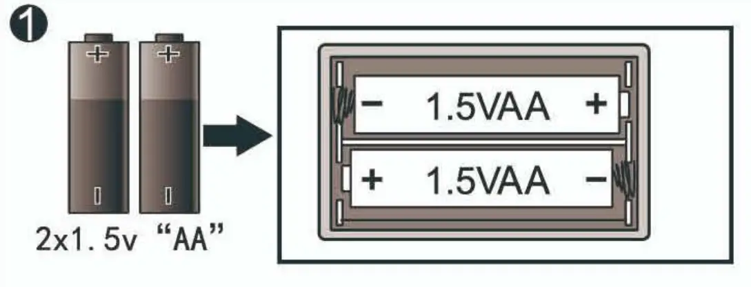 DEVIVAE RQ2059 Remote Control Car - battre