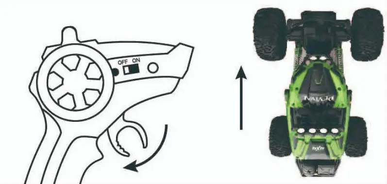 DEVIVAE RQ2059 Remote Control Car - forward