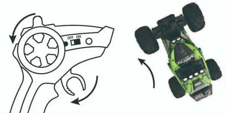 DEVIVAE RQ2059 Remote Control Car - left