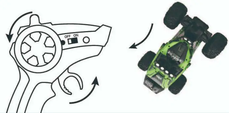 DEVIVAE RQ2059 Remote Control Car - left2