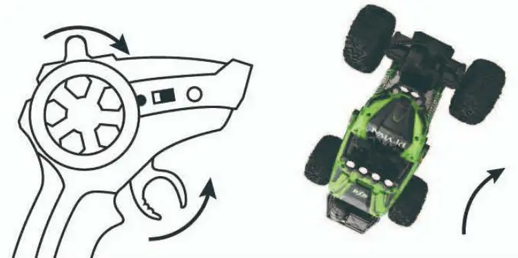 DEVIVAE RQ2059 Remote Control Car - right