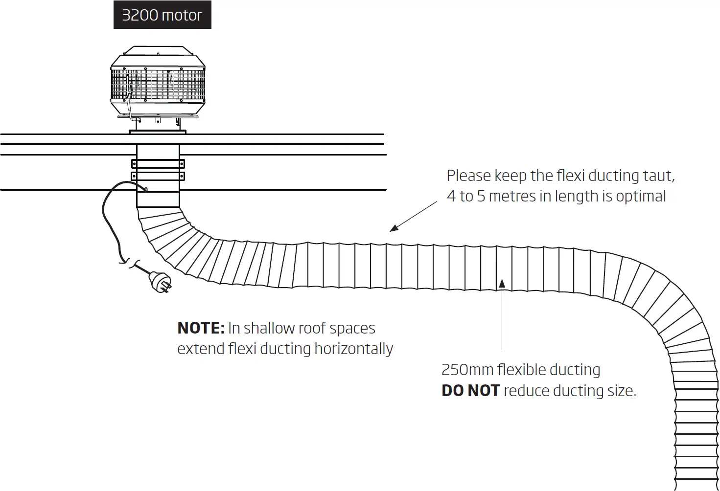 Flexible Ducting