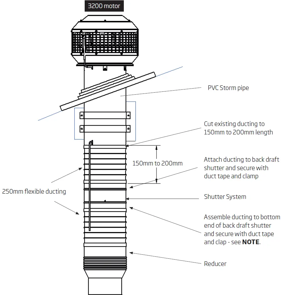 Optional Back Draft Shutter Installation Through Roof