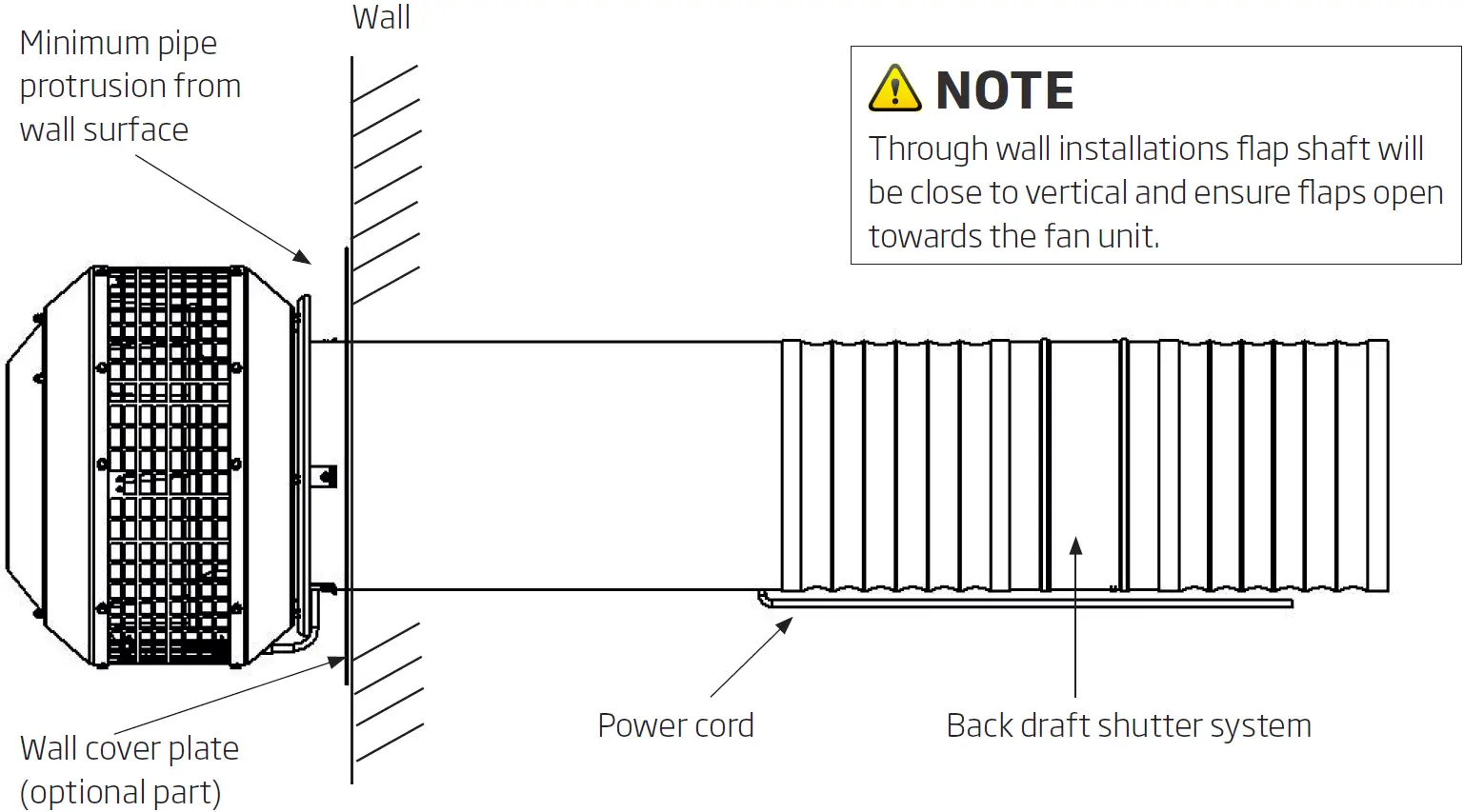 Optional Back Draft Shutter Installation Through Wall 02