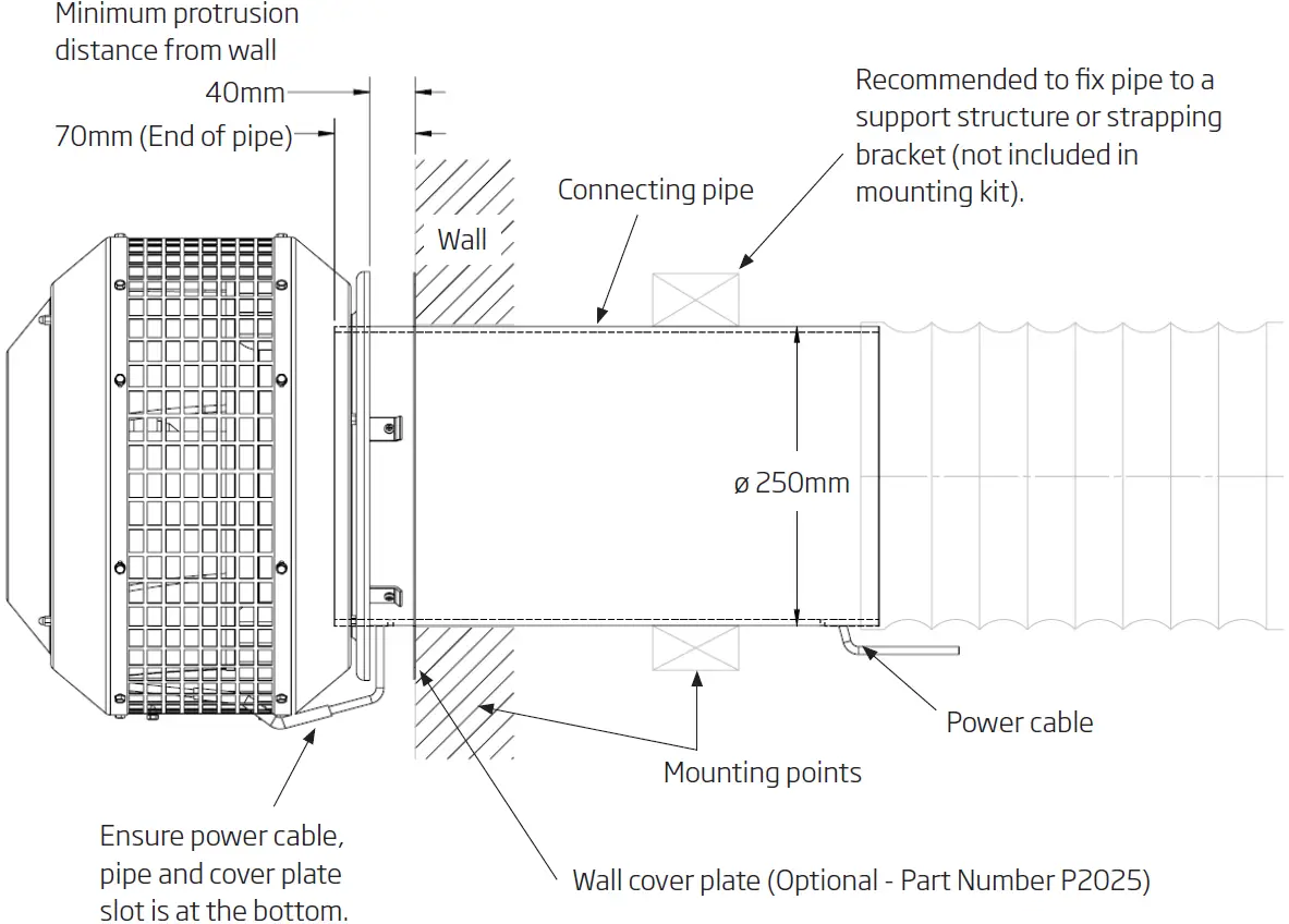 Through Wall Installation 01