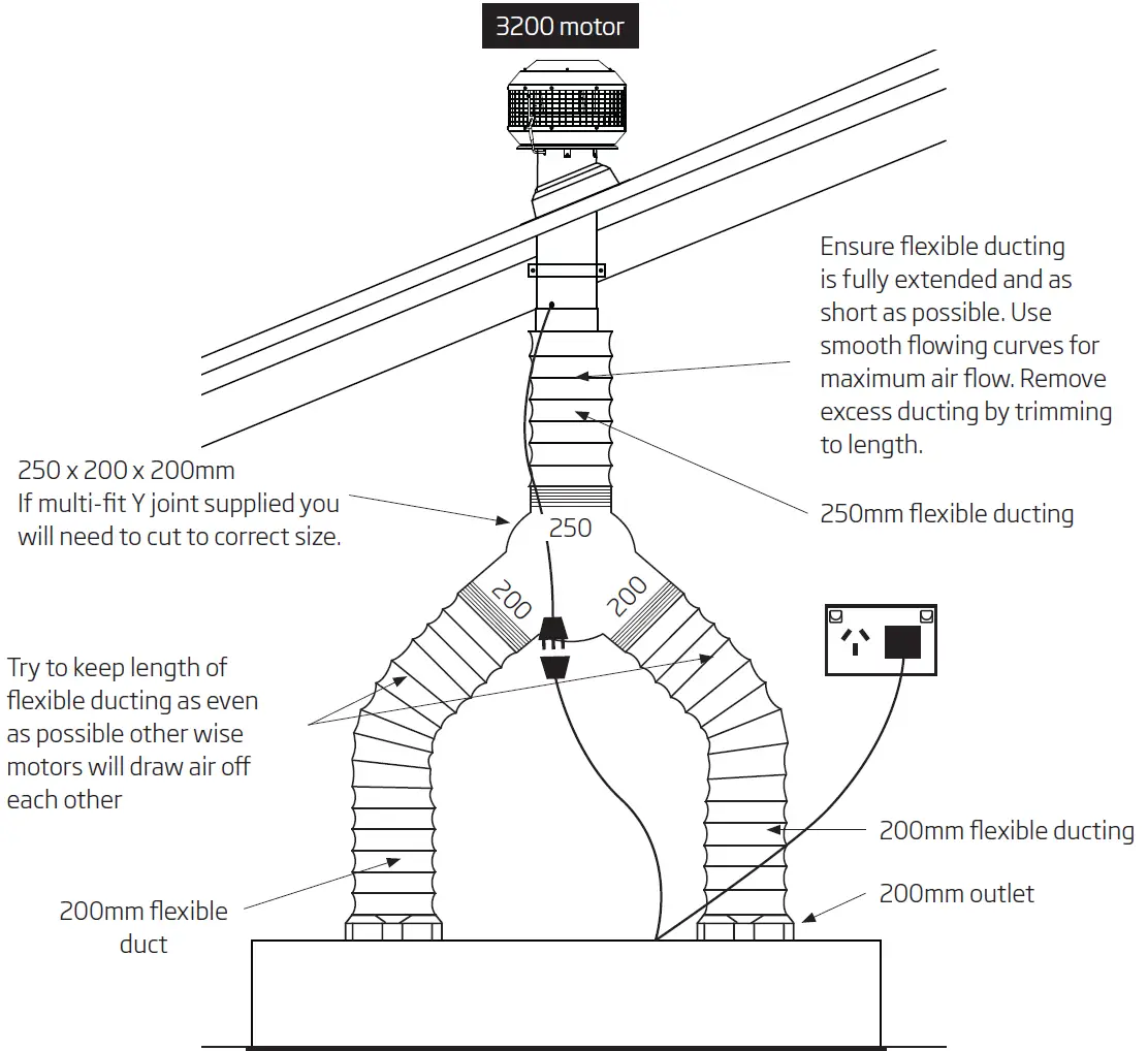 Twin 200mm Outlet Installation Example (3200 kit required)