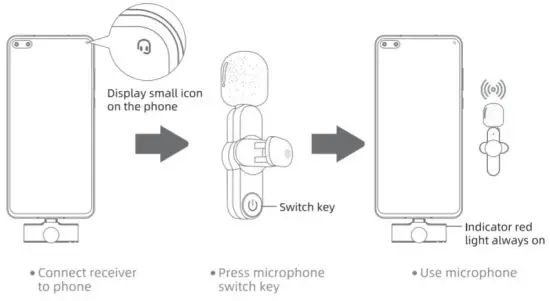 Hongkong Vimai Technology EP033-TYPE C Wireless Microphone - How to use