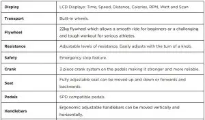 FIG 19 SPECIFICATIONS