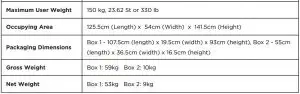 FIG 20 SPECIFICATIONS