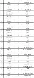 FIG 3 EXPLODED DIAGRAM
