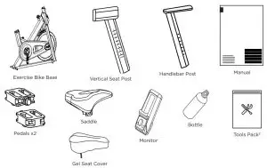 FIG 6 BOX 1 CONTENTS