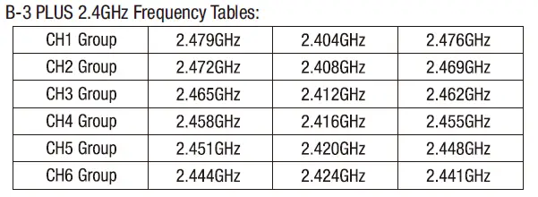 NUX B-3 Plus 2.4GHz Wireless Microphone System fig 10