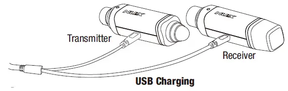 NUX B-3 Plus 2.4GHz Wireless Microphone System fig 4