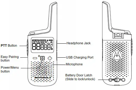 MOTOROLA TWO-WAY RADIO T380 T383-