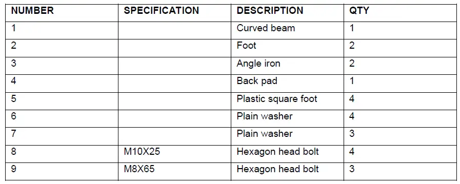 PARTS LIST