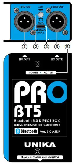 UNiKA PROBT5 Pro Series Audio Interface Direct Box - PARTS