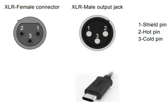 UNiKA PROBT5 Pro Series Audio Interface Direct Box - TYPE-C