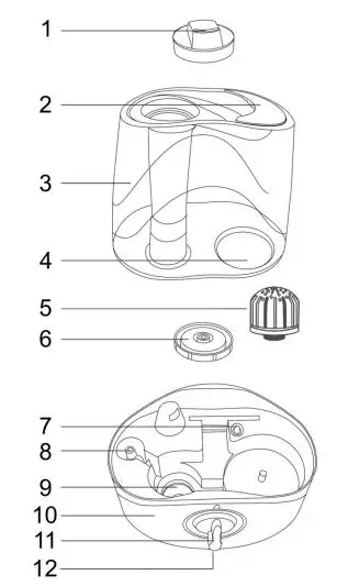 airbi Mist Ultrasonic Humidifier Instruction Manual - Product Overview