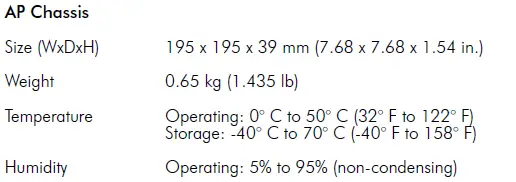 Edgecore0-EAP101-802.11-ax-Dual-Band-Enterprise-Access-Point-fig-10