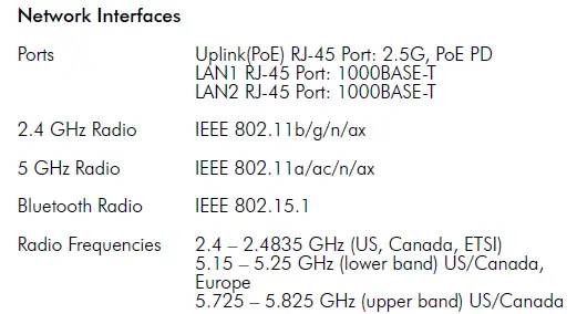 Edgecore0-EAP101-802.11-ax-Dual-Band-Enterprise-Access-Point-fig-11