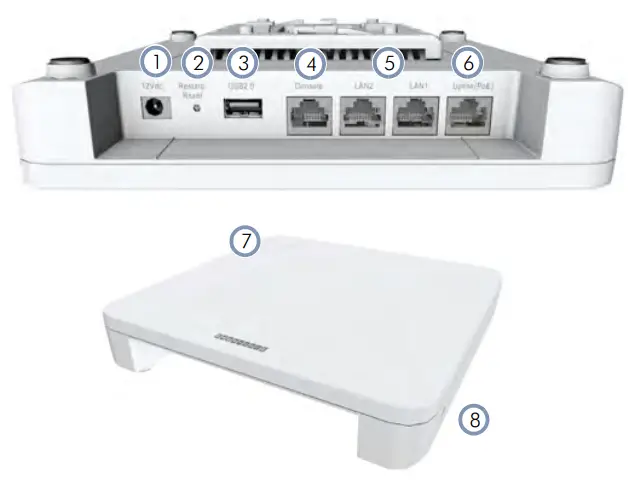 Edgecore0-EAP101-802.11-ax-Dual-Band-Enterprise-Access-Point-fig-2