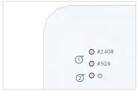 Edgecore0-EAP101-802.11-ax-Dual-Band-Enterprise-Access-Point-fig-8