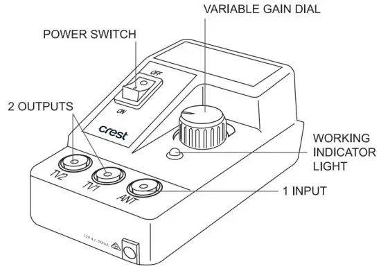 crest SGIAA Indoor Antenna Signal Amplifier - overview