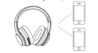 Srhythm NiceComfort 15 Foldable Over-Ear Headset 4