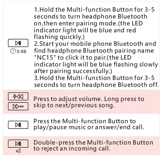 Srhythm NiceComfort 15 Foldable Over-Ear Headset 9