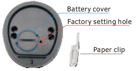 Freedom KP-01 Wireless Keypad Password Switch fig 4