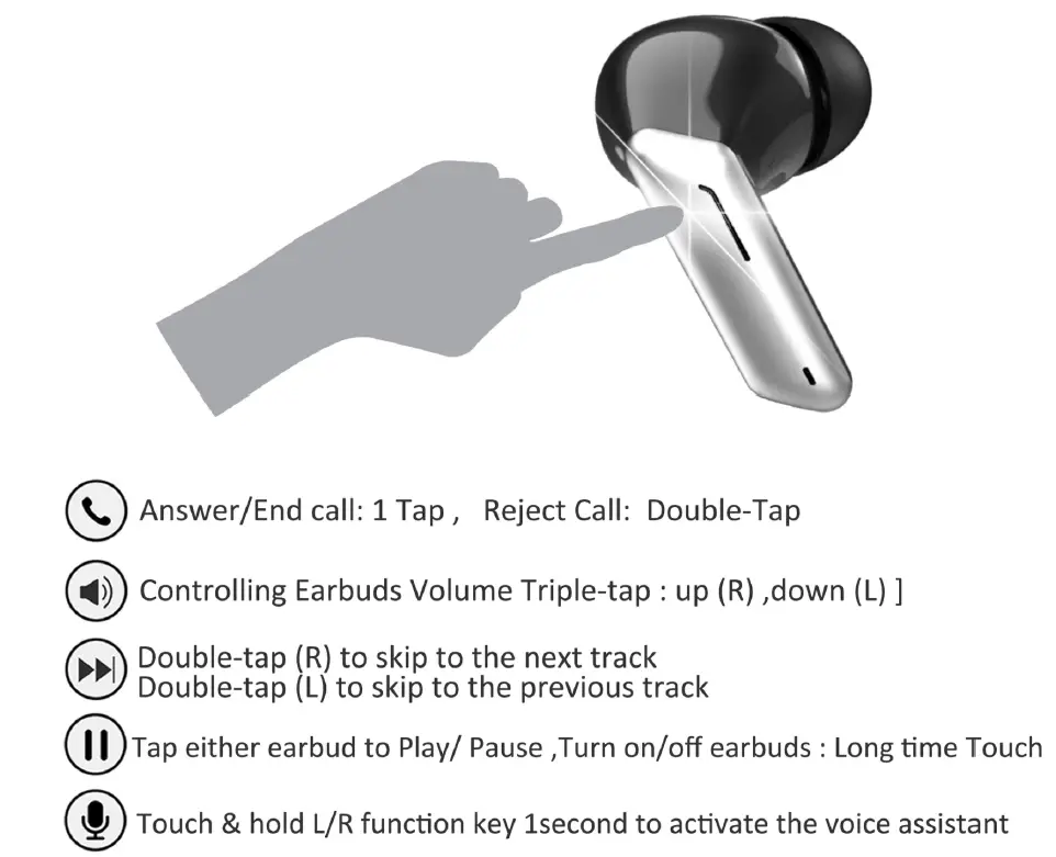 maixin MH01 TWS Wireless Earbuds fig3