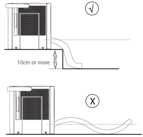 Midea MAD50PS1QGRC 50 Pint Cube Dehumidifier - Other features 4