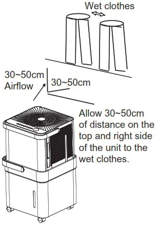 Midea MAD50PS1QGRC 50 Pint Cube Dehumidifier - Other features
