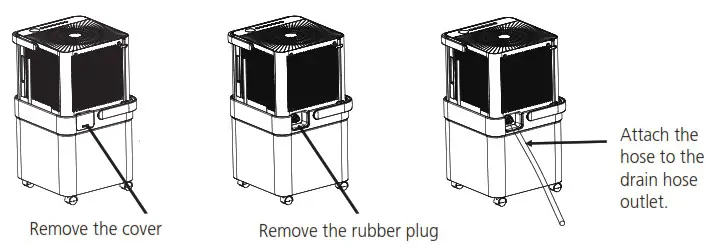 Midea MAD50PS1QGRC 50 Pint Cube Dehumidifier - Removing the collected water 4