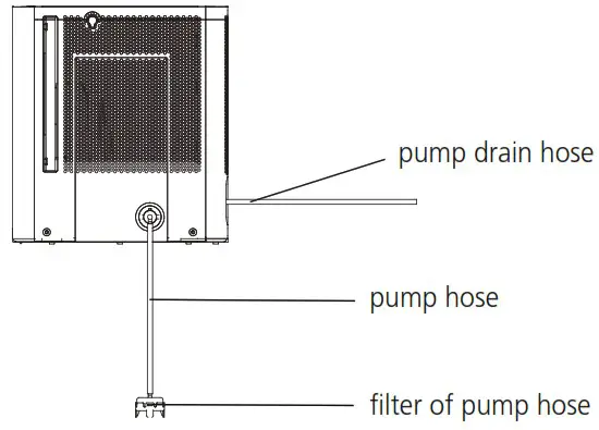 Midea MAD50PS1QGRC 50 Pint Cube Dehumidifier - Removing the collected water 5