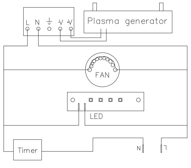 baseaire- 555- Pro -Ion -Generator- with- Highest -Output- FIG 4