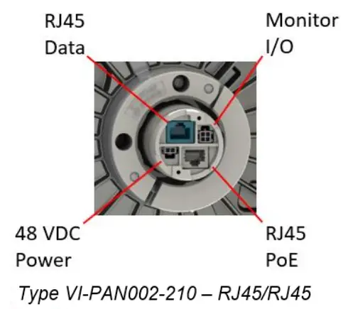 aervivo AH01 Outdoor Multi-Gigabit Wireless Mesh Node-fig6