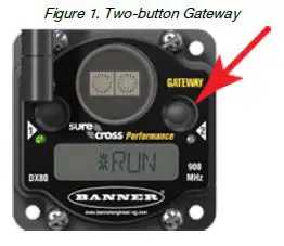 BANNER-DX80-Performance-Series-Industrial-Gateway-FIG-2