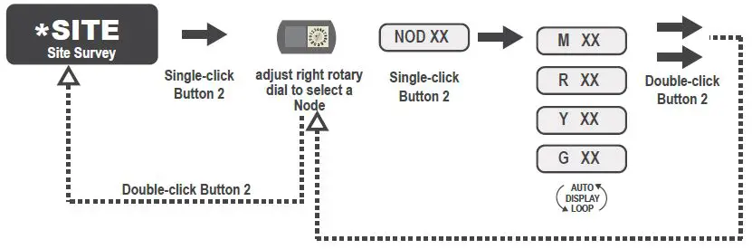 BANNER-DX80-Performance-Series-Industrial-Gateway-FIG-4