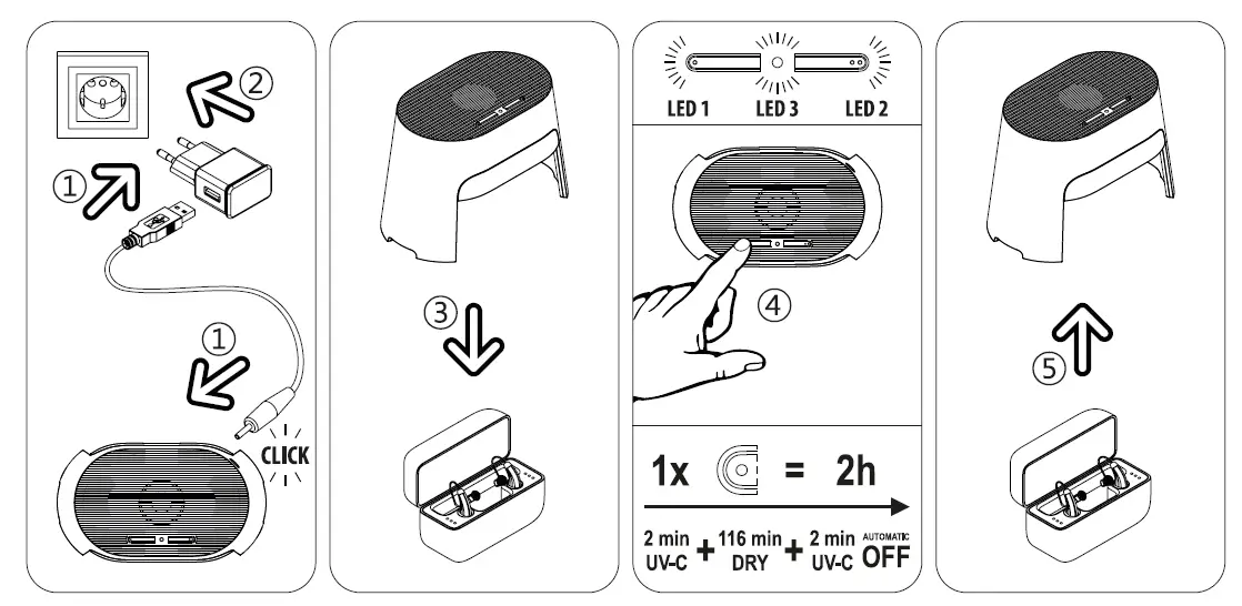 Rechargeable Drying Cap