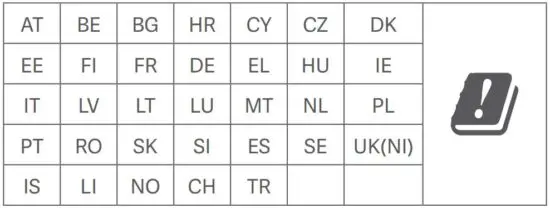 FIG 2 Frequency range