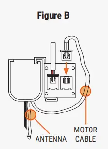 Select Blinds Classic Essential Cozy Farmhouse Motorization Roman Shades Installation Guide - Figure B