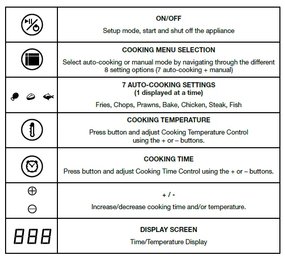 Russell-Hobbs-RHAF15 5.7L-Brooklyn-Air-Fryer-3