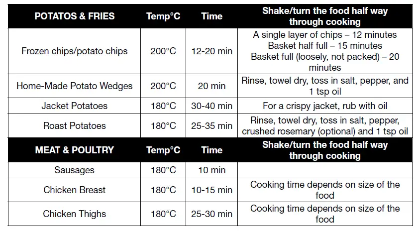 Russell-Hobbs-RHAF15 5.7L-Brooklyn-Air-Fryer-6