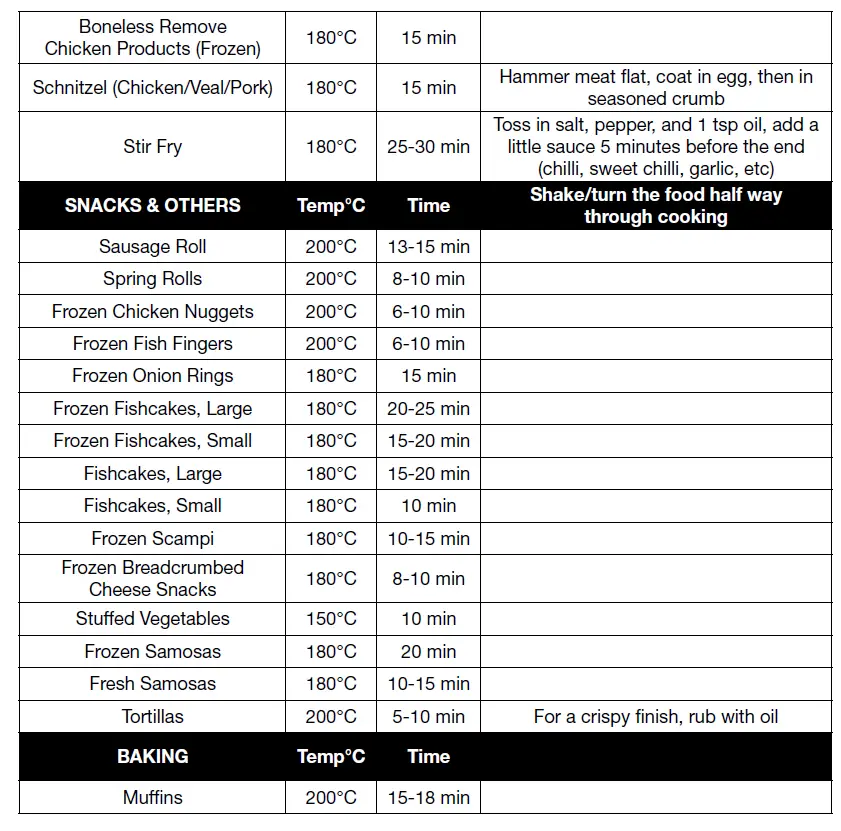 Russell-Hobbs-RHAF15 5.7L-Brooklyn-Air-Fryer-7