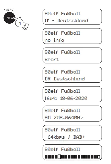 PERFECTPRO Dabbox Baustellenradio DAB+ UKW AUX Bluetooth DAB-Fig5