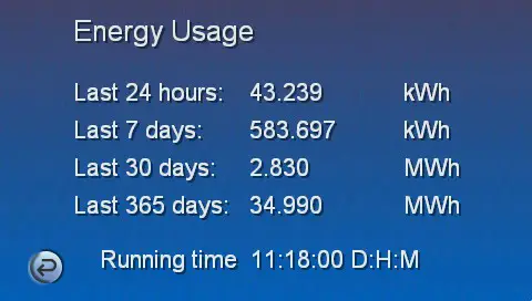 CLAUDGEN RAC10HL Large Commercial Air Curtains - Energy usage